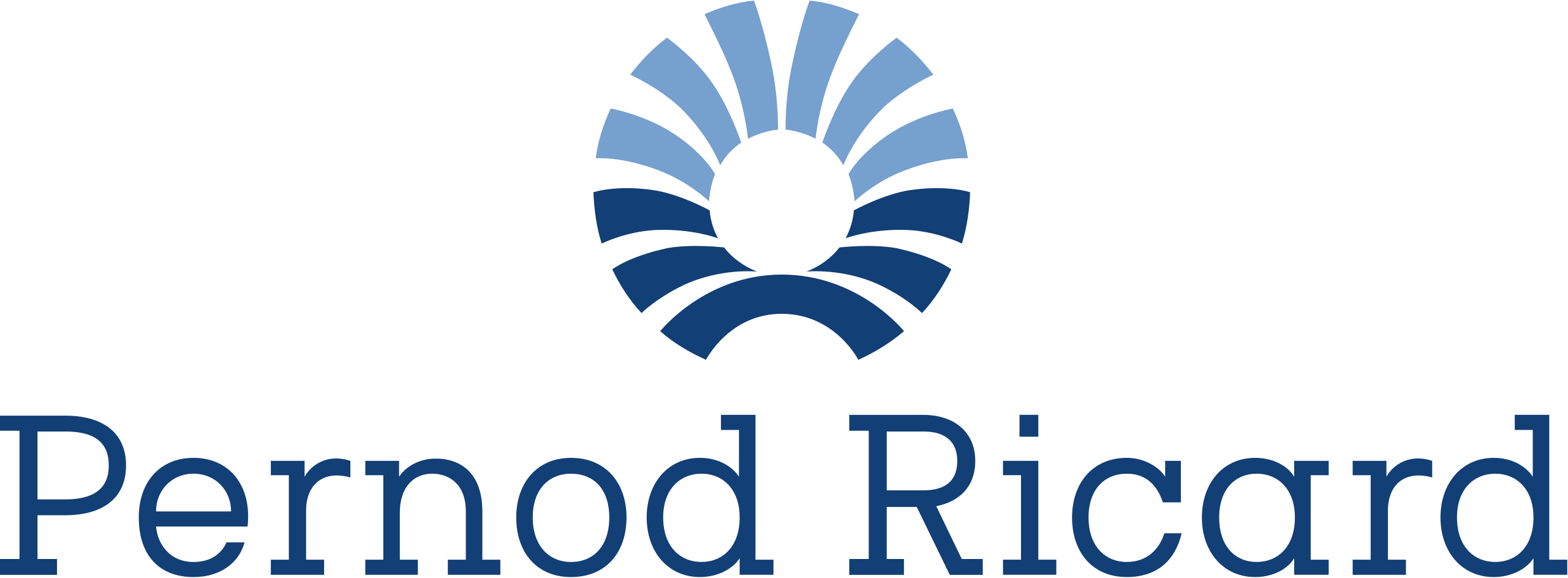 Pernod_Ricard_logo_2019.svg.png