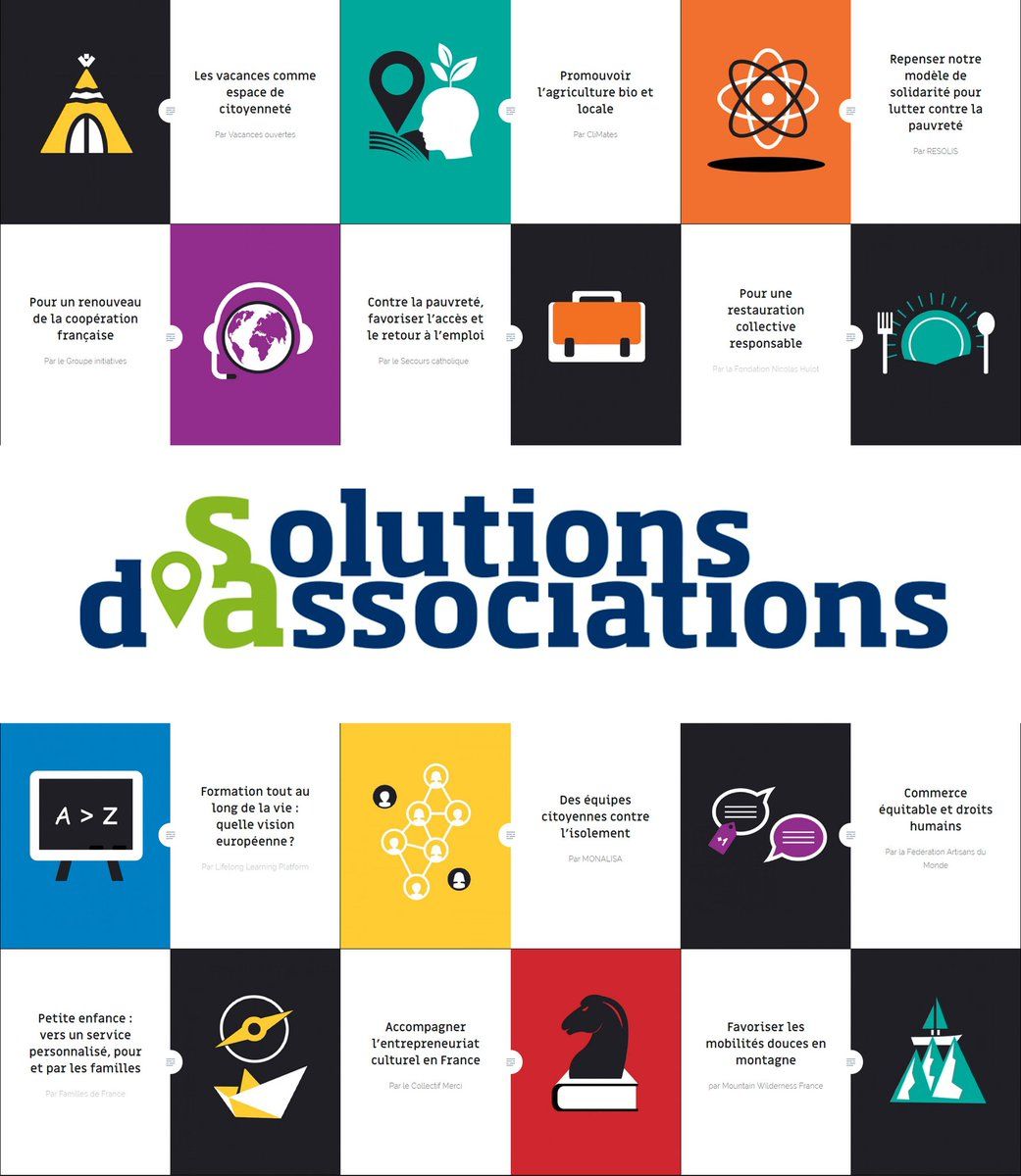 Logo Solutions d'Associations